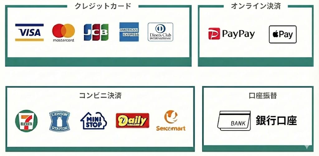 Payment画像
